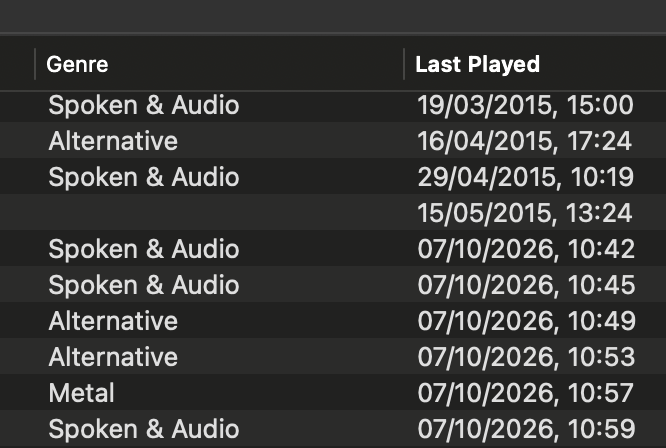 Four unplayed songs