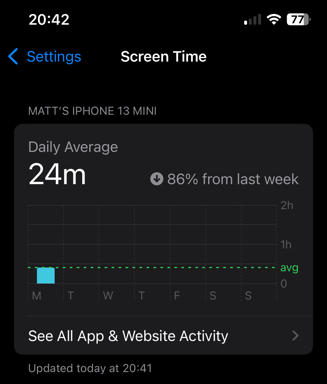 Reducing Screen Time by 86%
